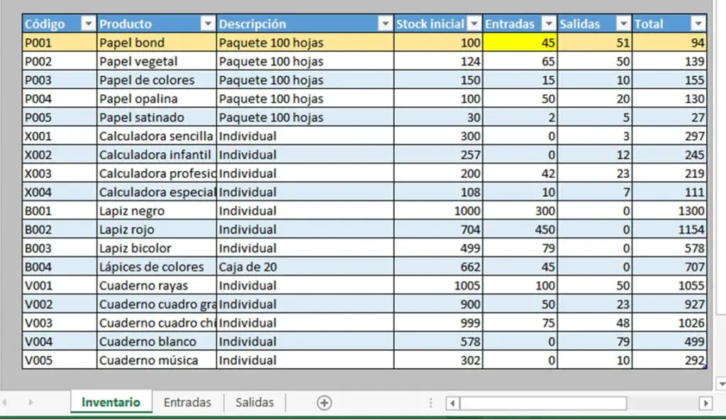 ¿cómo Hacer Un Pequeño Inventario En Excel Curioso Datos Randomemk 8313
