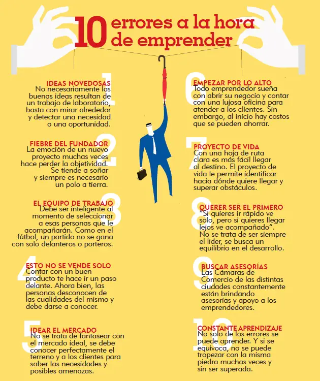 30 frases motivadoras sobre el deporte para animarte a hacer ejercicio